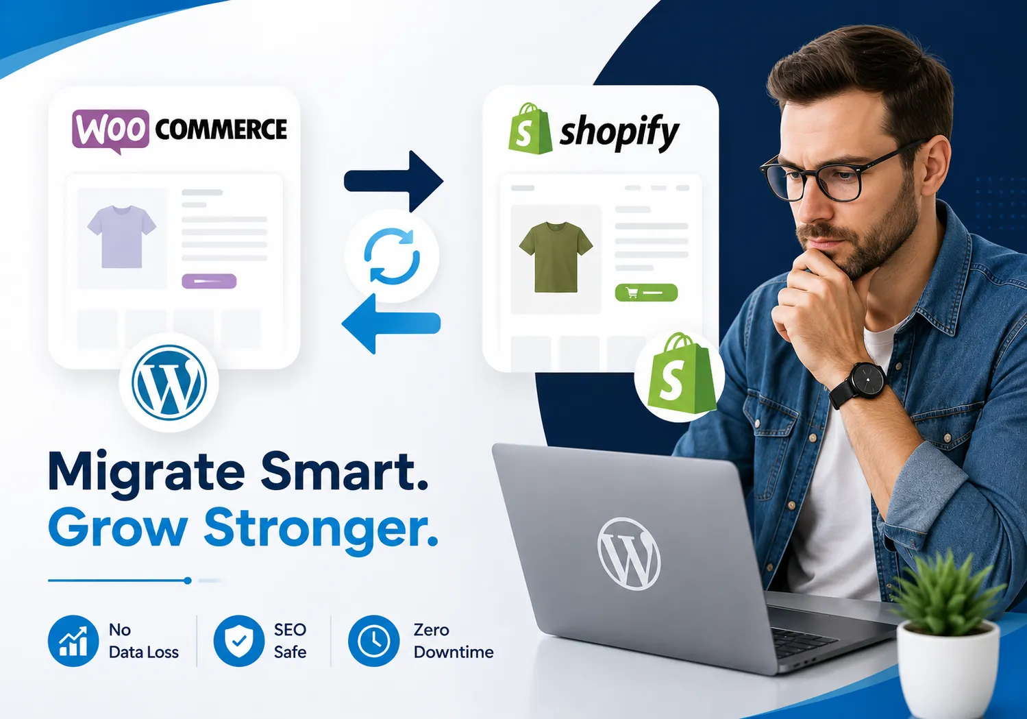 ecommerce platform migration